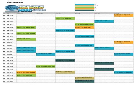 Scopri date, orari e risultati di tutte le partite in programma. Calendario Campionati Europei EFRA per il 2016 - Hobbymedia