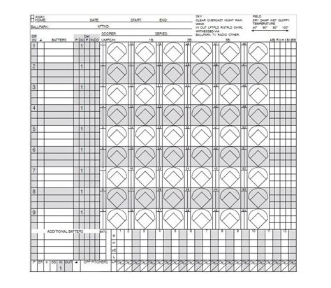 30 Printable Baseball Scoresheet Scorecard Templates Free Template