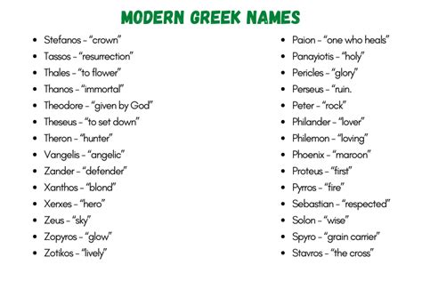 110 Awesome And Modern Greek Names With Meanings 2023