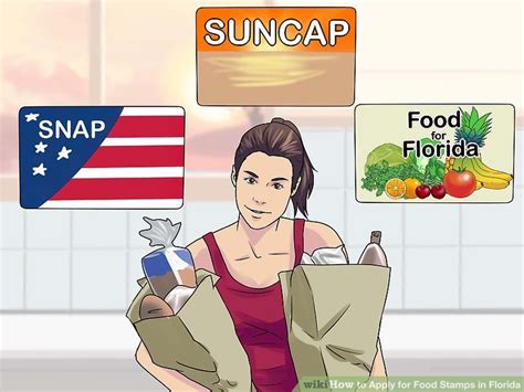 In florida, the federal supplemental nutrition assistance program, commonly referred to as snap and once known as food stamps, is administered through the federal government this month approved a waiver allowing florida to launch a pilot program allowing snap recipients to buy groceries online. How to Apply for Food Stamps in Florida (with Pictures ...