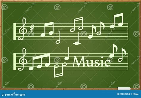 Chalkboard With Music Notes Stock Vector Illustration Of Musical