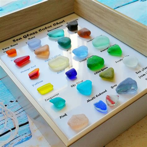 Bulk Sea Glass Chart Rare Colors Rare Beach Finds Sea Glass Etsy