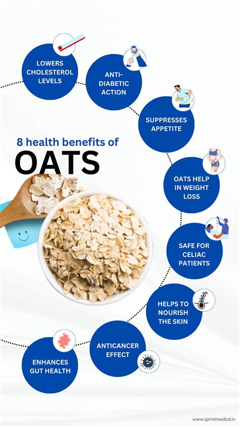 The Surprising Health Benefits Of Oats Oatmeal Benefits Health