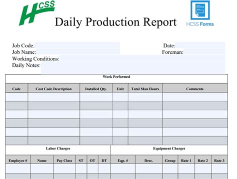 Daily Production Report Template For Hcss Forms Hcss Success
