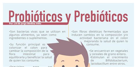 Probióticos Y Prebióticos Federación Mexicana De Diabetes Ac