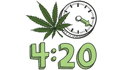 Or on the day of april 20th, and by extension, a way to identify. Where Did "420" Come From?