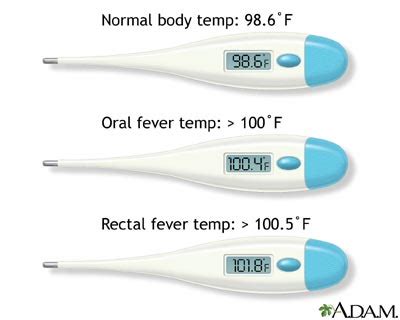 For over a century, normal human body temperature has been considered 98.6°f (37°c). Facts About Temperature - How It Is Measured - Science Kids