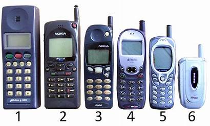 Phone Mobile Phones Cell 90s Timeline Technology