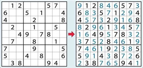 Darin werden 2 bis 5 zahlen vorgegeben. Sudoku Anleitung: Wie man zur Lösung des Zahlenrätsels ...