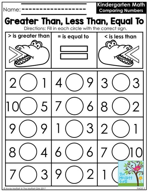 Less Than Greater Than Equal Activity Sheets