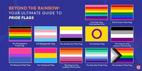 10 Different Pride Flags And What They Mean