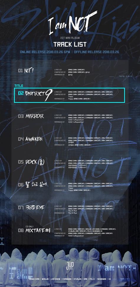 I am not is the debut and second extended play by south korean boy group stray kids. Stray Kids on Twitter: "Stray Kids(스트레이 키즈) TRACK LIST ...