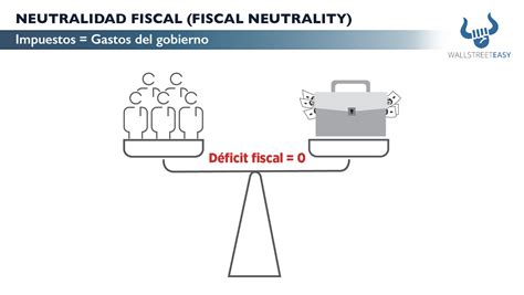 Neutralidad Fiscal Fiscal Neutrality Wall Street Easy