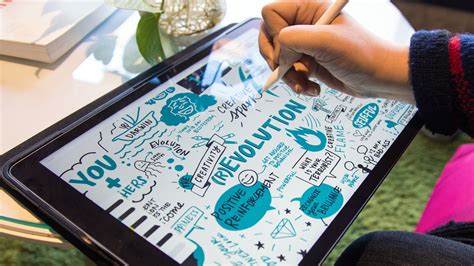 7 High Tech Tools For Great Visual Digital Note Taking — Ink Factory