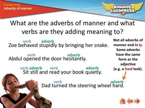 What Is Adverbs Of Manner English Intermediate I U Adverbs Of Manner Adverbs Of Manner