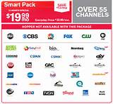 Images of New Dish Network Channels