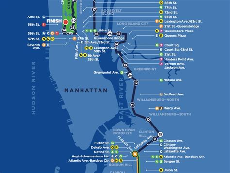 La Ruta Del Maratón De Nueva York Runmx