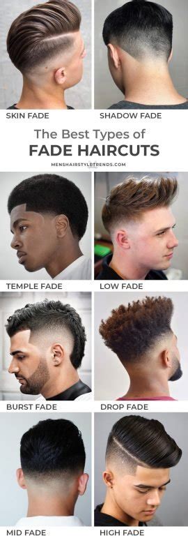 Latest Best Fade Haircut Styles For Guys Barbing