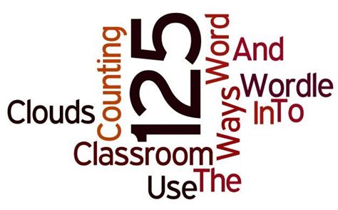 Word Clouds 125 Ways And Counting To Use Wordle In The Classroom