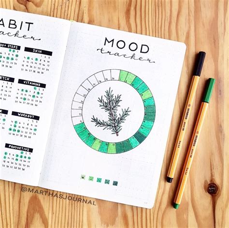 25 Unique Mood Trackers That You Need To Try Atinydreamer