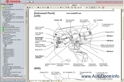 Find everything you need to know about your 2004 toyota corolla in the owners manual from toyota owners. Toyota Corolla Verso 2004-2009 Service Manual repair ...