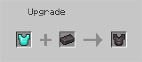 How To Make A Chestplate