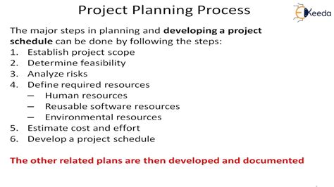 Project Planning Project Scheduling And Tracking Software