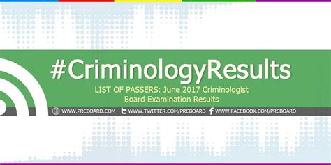 LIST OF PASSERS June Criminology Board Exam Results PRCBoard Com