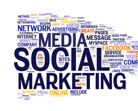 Define Social Media Marketing
