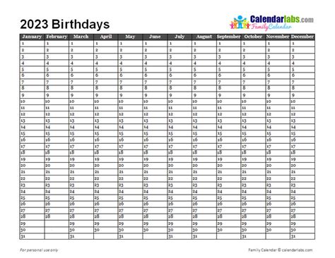 2023 Birthday Calendar Template Free Printable Templates