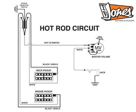 Hot Rod Wiring Diagram Easy Wiring