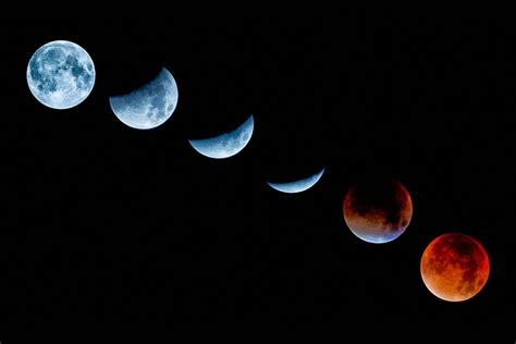 Or you can search the. Lunar Eclipse on June 5th 2020: All About the Chandra ...