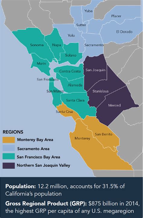 The Northern California Megaregion Bay Area Council Economic Institute