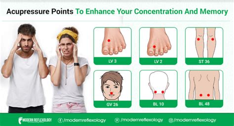 Best Acupressure Points For Enhance Your Concentration And Memory