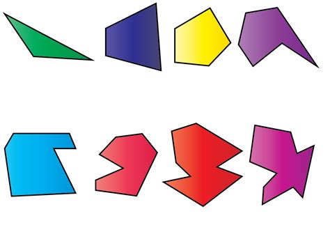 Polygon-Definition,Types & Angles - Cuemath