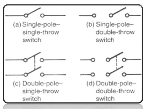 Single Pole Double Throw Wiring Diagram Database