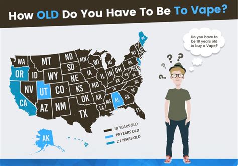 I hope you enjoyed this funny video! From What Age Can I Vape in USA? - INFOGRAPHIC | Ecigopedia