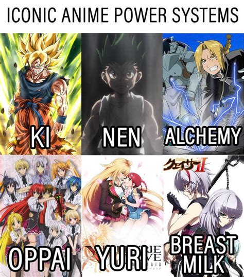 Some Of The Most Iconic Anime Power Systems Anime Manga Know Your