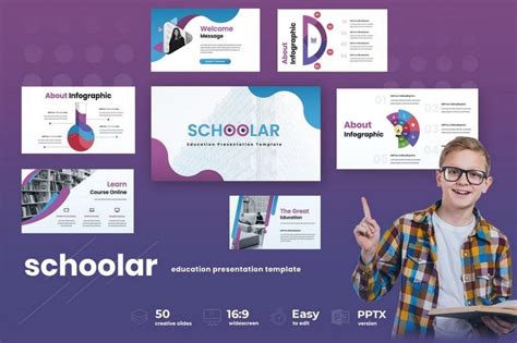 25 best educational ppt powerpoint templates for teachers yes web designs