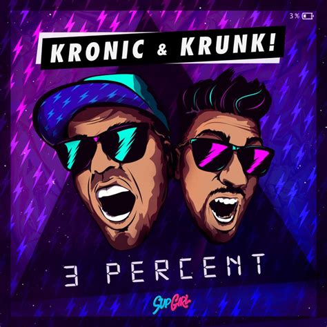 Dj Kronic Krunk 3 Percent Digital Single 2014