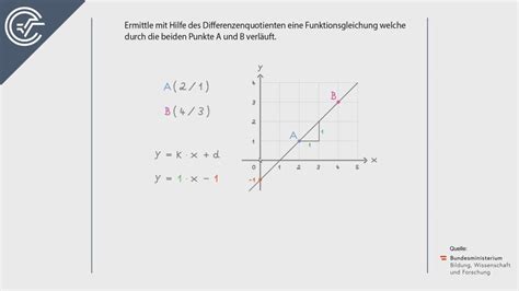 Proportionale und umgekehrt proportionale zuordnung. Bifie Aufgabenpool Mathematik erklärt mit Videos - für AHS ...