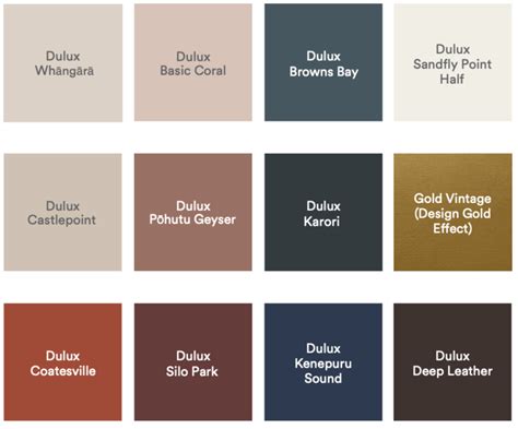 Colours For A New Era Dulux Colour Forecast 2022 — Evie Kemp Dulux