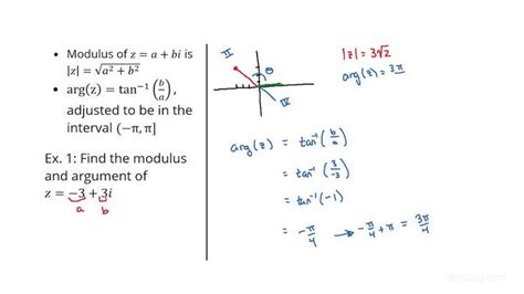 How To Find The Modulus And Argument Of A Complex Number Precalculus
