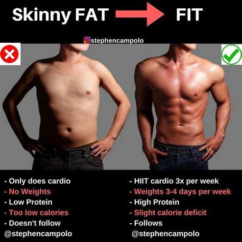 Day Skinny Fat Workout Plan Male Pdf For Push Your Abs Fitness And