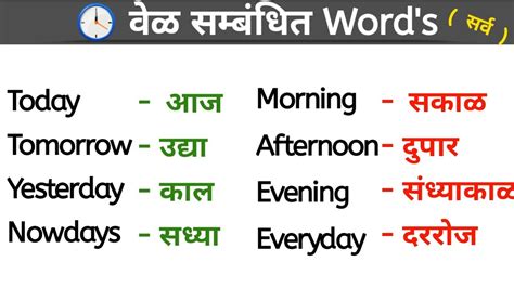 English To Marathi Word Marathi Word In English English To Marathi