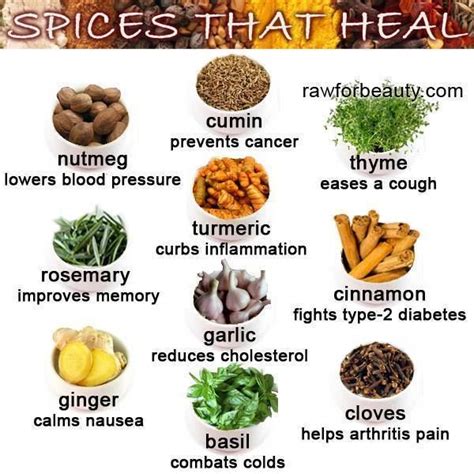 There are three types of holidays in russia: Spices That Heal Pictures, Photos, and Images for Facebook ...