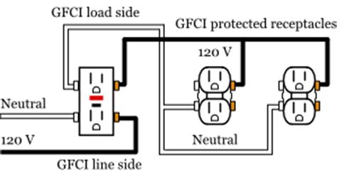 Both are hooked to pass normal. How to wire a switched gfi outlet - Quora