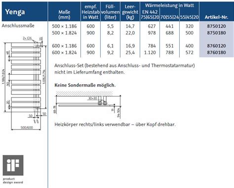 Full new hsk word list. HSK YENGA Heizkörper - 600 x 1824 mm - weiss | Impulsbad