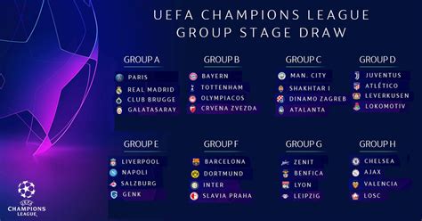 The draw will be streamed live on uefa.com. Champion League Draws / Champions League quarter-final ...