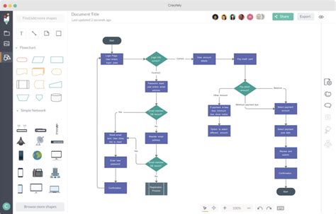 Process Mapping Tools 6 Of The Best Mostly Process Mapping Software